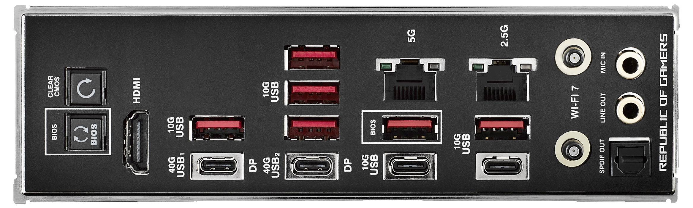 Rückseite eines Computer-Motherboards mit verschiedenen Anschlüssen: mehrere USB-Ports, HDMI, Ethernet, Audioanschlüsse und WiFi-Antennenanschlüsse.