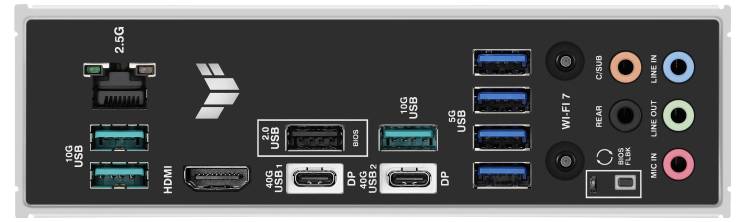 Rückseite eines Computer-Motherboards mit Anschlüssen: USB, HDMI, DisplayPort, Audioanschlüsse, Netzwerk (2.5G), und Wi-Fi 7 Antennen.
