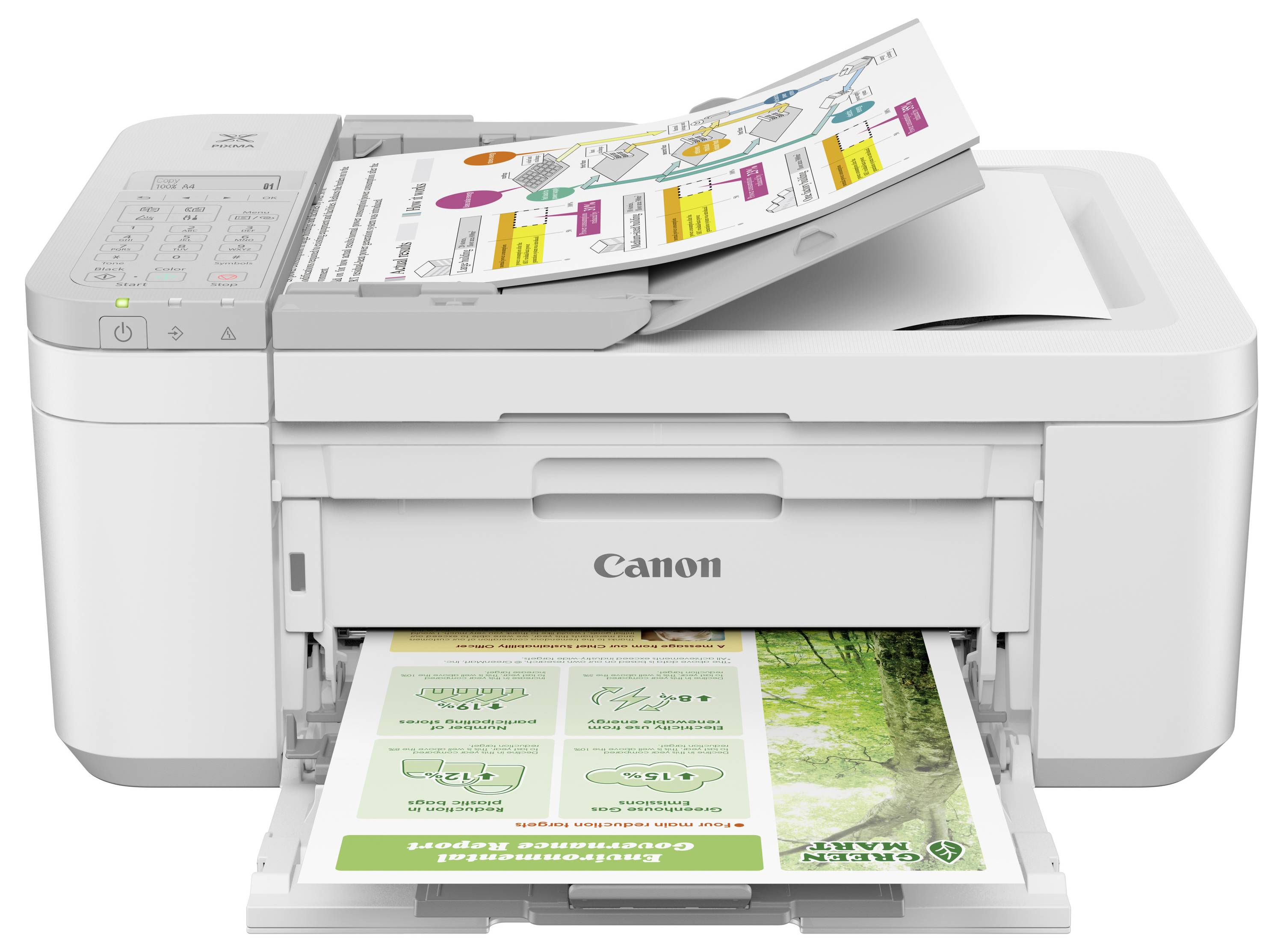 Canon PIXMA TR4756i Multifunktionsdrucker Tintenstrahl Farbe A4 Drucker, Scanner, Kopierer, Fax Dup