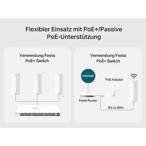TP-LINK Festa F61-Outdoor AX1800 WLAN Access-Point 1775 MBit/s 2.4 GHz, 5 GHz Festa F61-Outdoor(EU) TP-LINK Festa F61-Outdoor AX1800 WLAN Access-Point 1775 MBit/s 2.4 GHz, 5 GHz Festa F61-Outdoor(EU)
