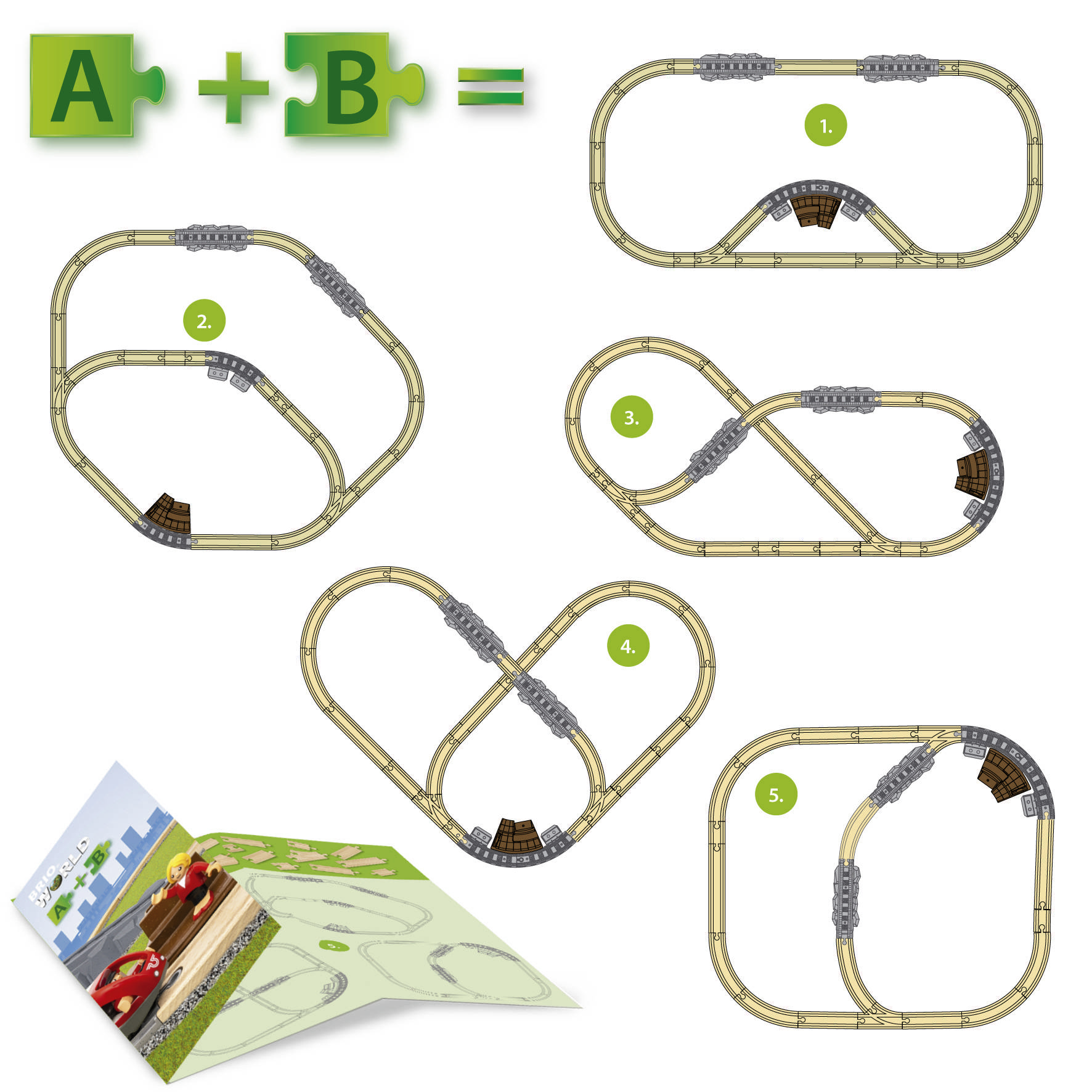 Brio 63607900 Reisezug Starter-Set