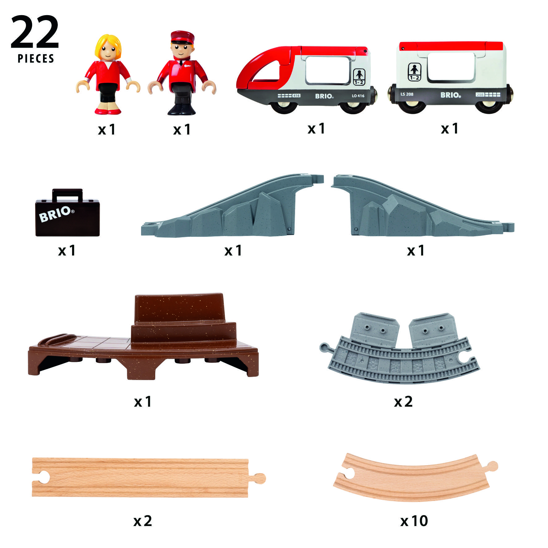 Brio 63607900 Reisezug Starter-Set