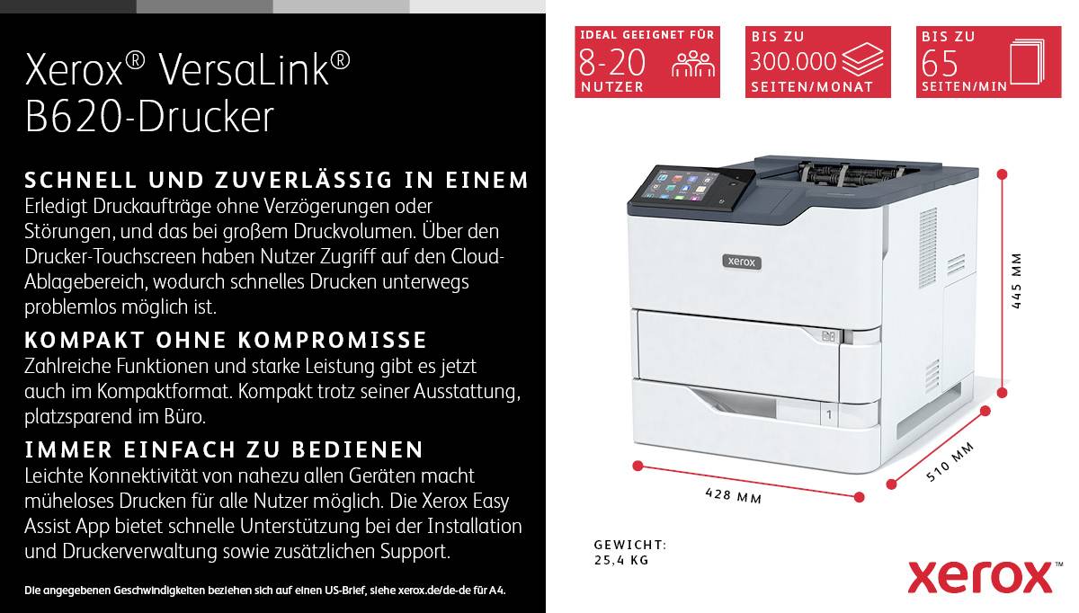 'Xerox VersaLink B620-Drucker' neben technischen Daten: geeignet für 8-20 Nutzer, 8,5 Sek. erste Seite, bis zu 65 Seiten/Min.