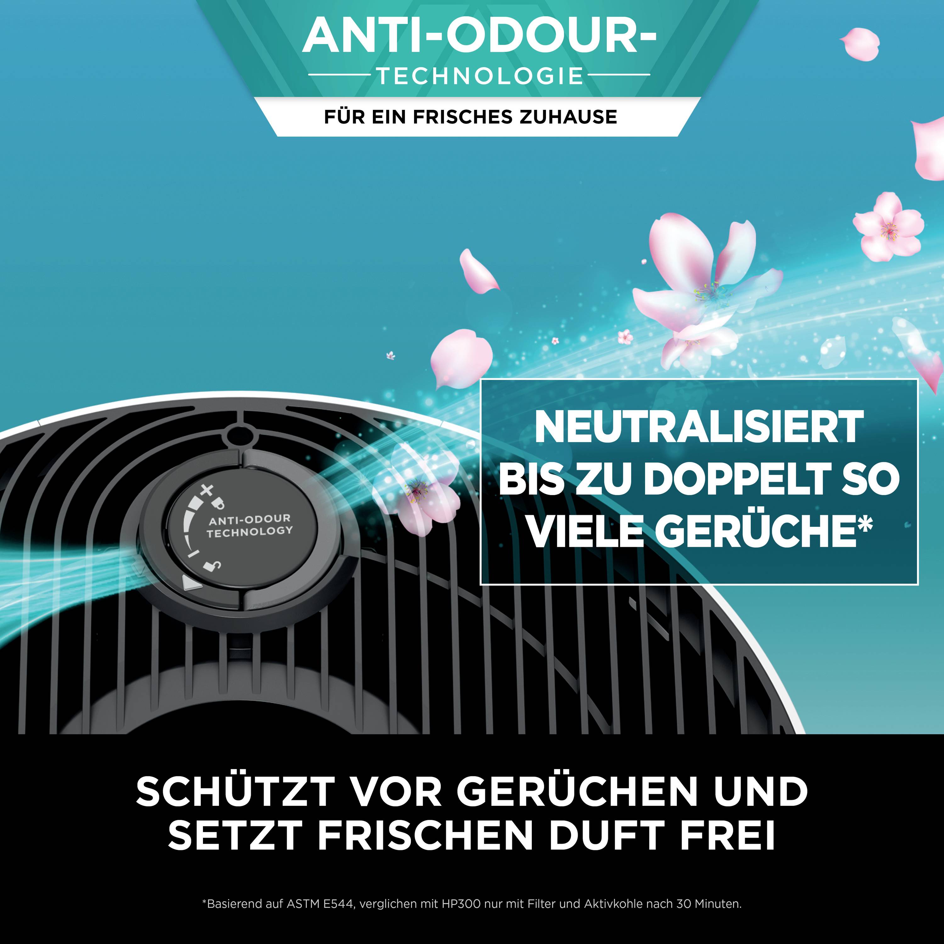 Shark HP300EU NeverChange Luftreiniger 130 m² Weiß