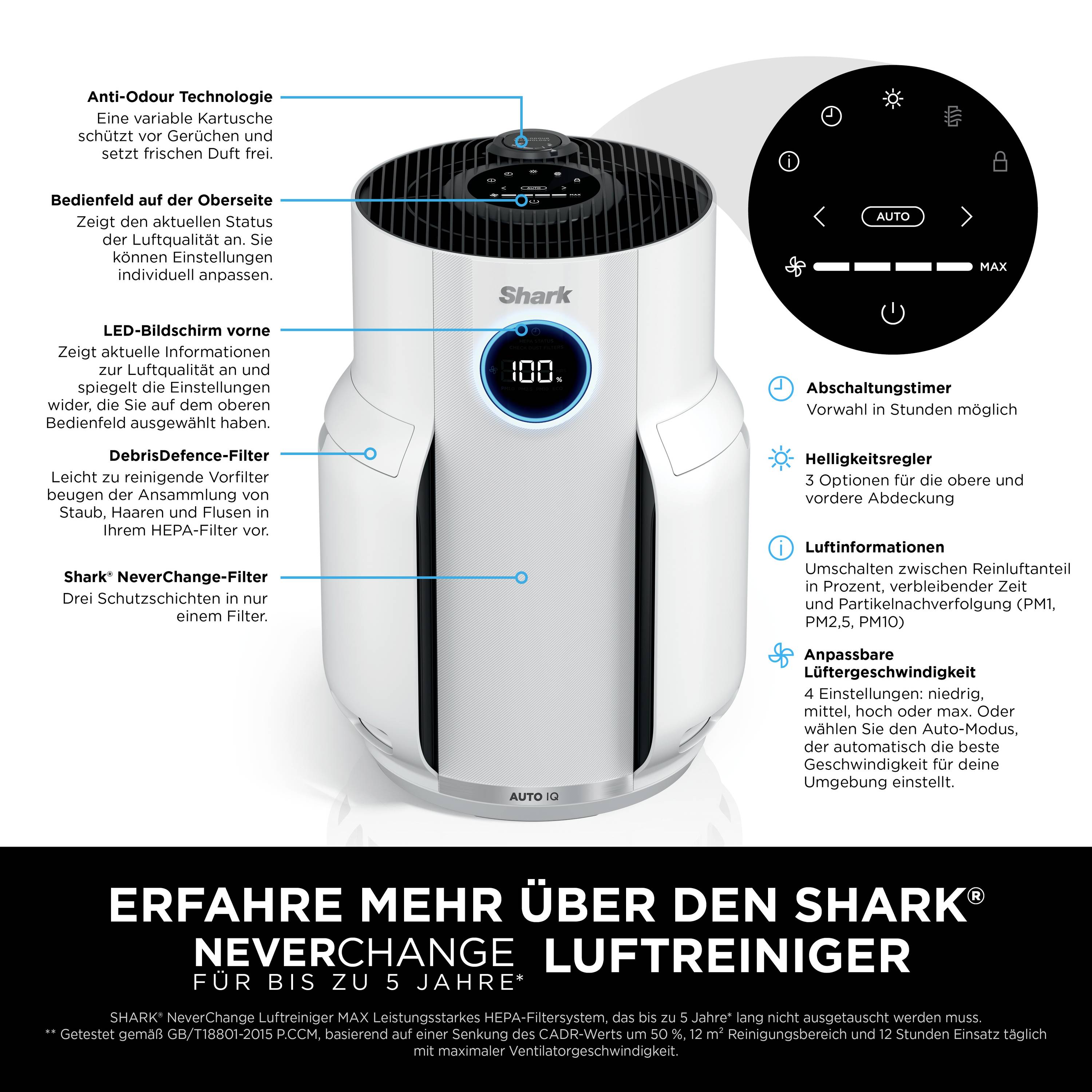 Shark HP150EU NeverChange Luftreiniger 60 m² Weiß