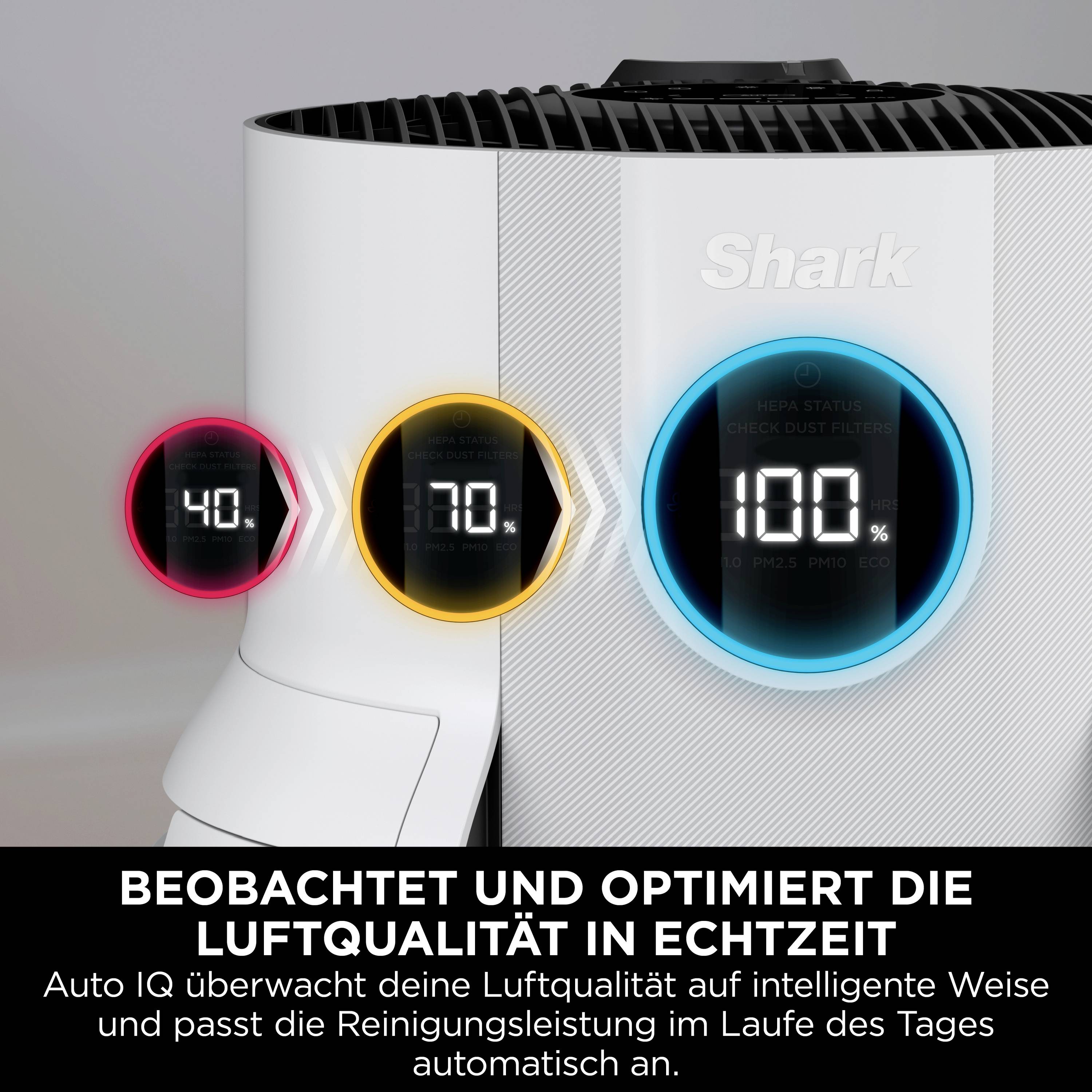 Shark HP150EU NeverChange Luftreiniger 60 m² Weiß