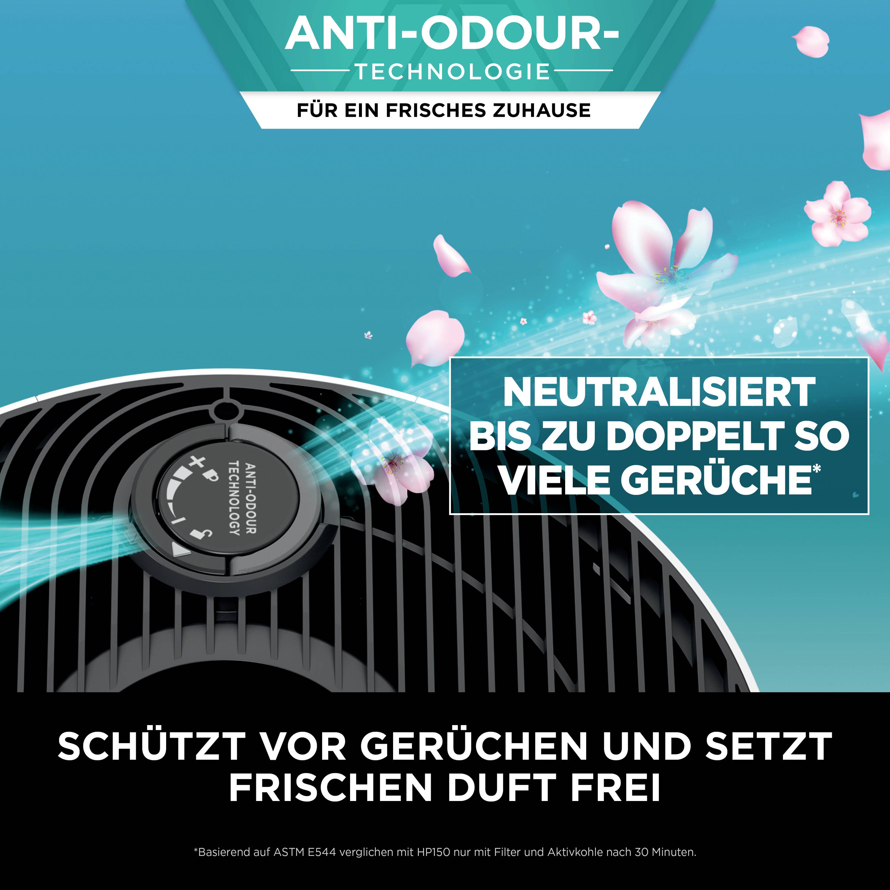 Shark HP150EU NeverChange Luftreiniger 60 m² Weiß