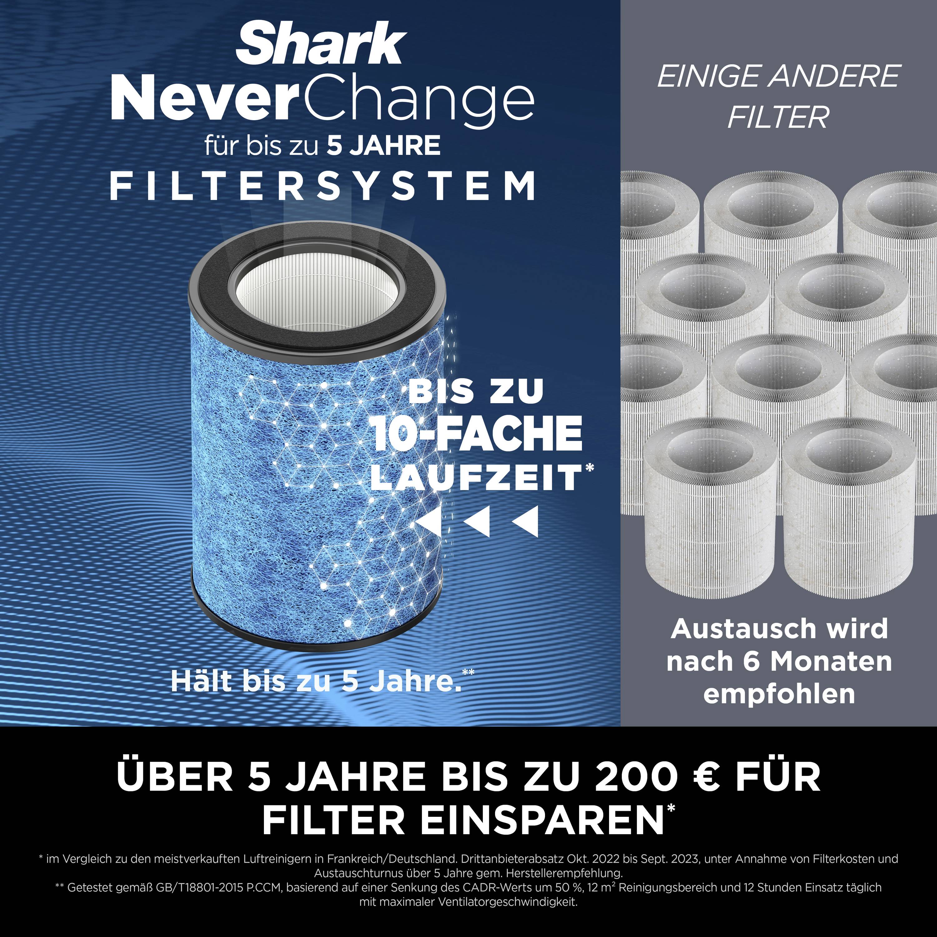 Shark HP150EU NeverChange Luftreiniger 60 m² Weiß