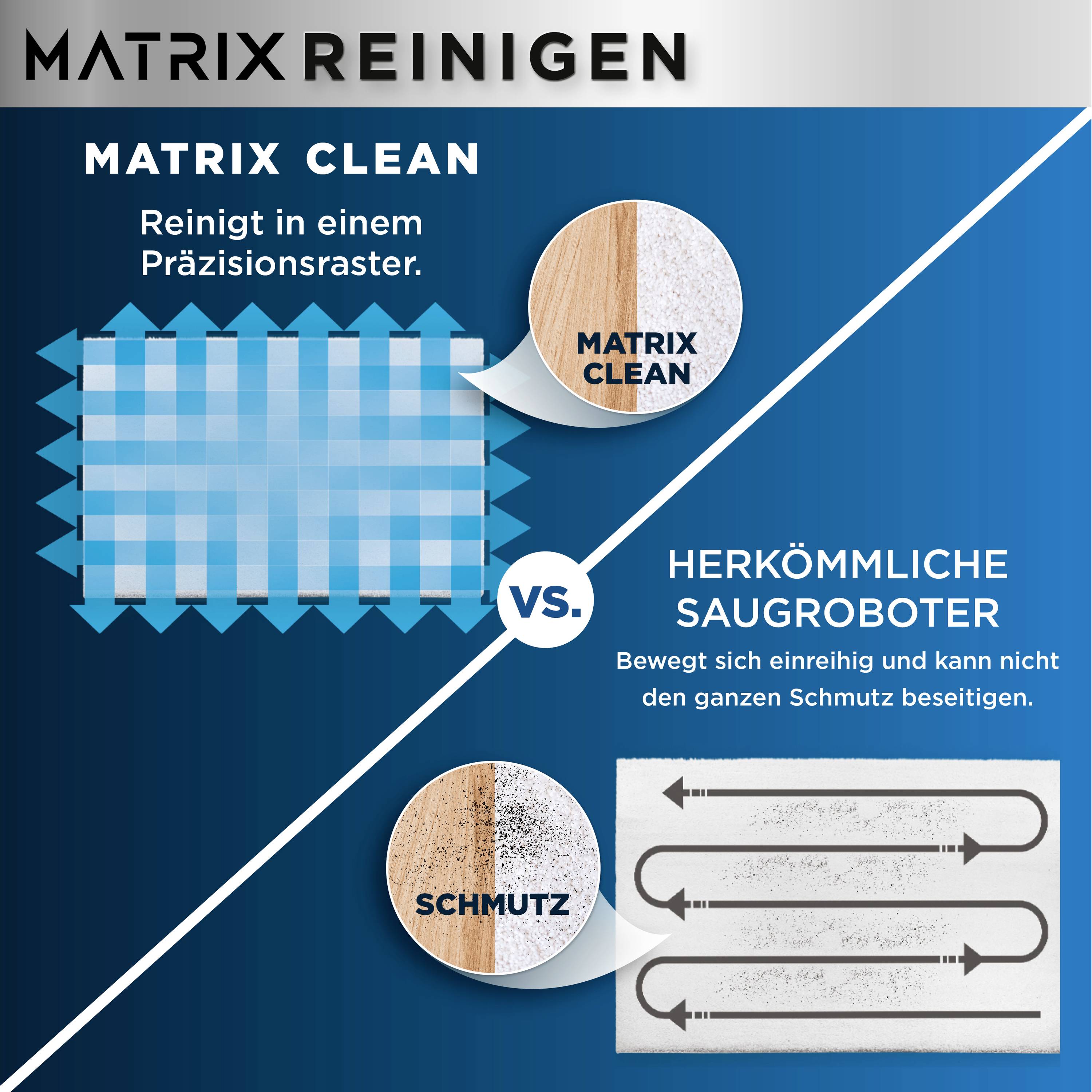 Shark Matrix Plus 2-in-1 Saug-und Wischroboter Schwarz App gesteuert, Beutellos, inkl. Akku, inkl.