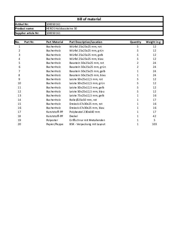 Eichhorn Bunte Holzbausteine 100050161 Anzahl Spieler (max.): 1