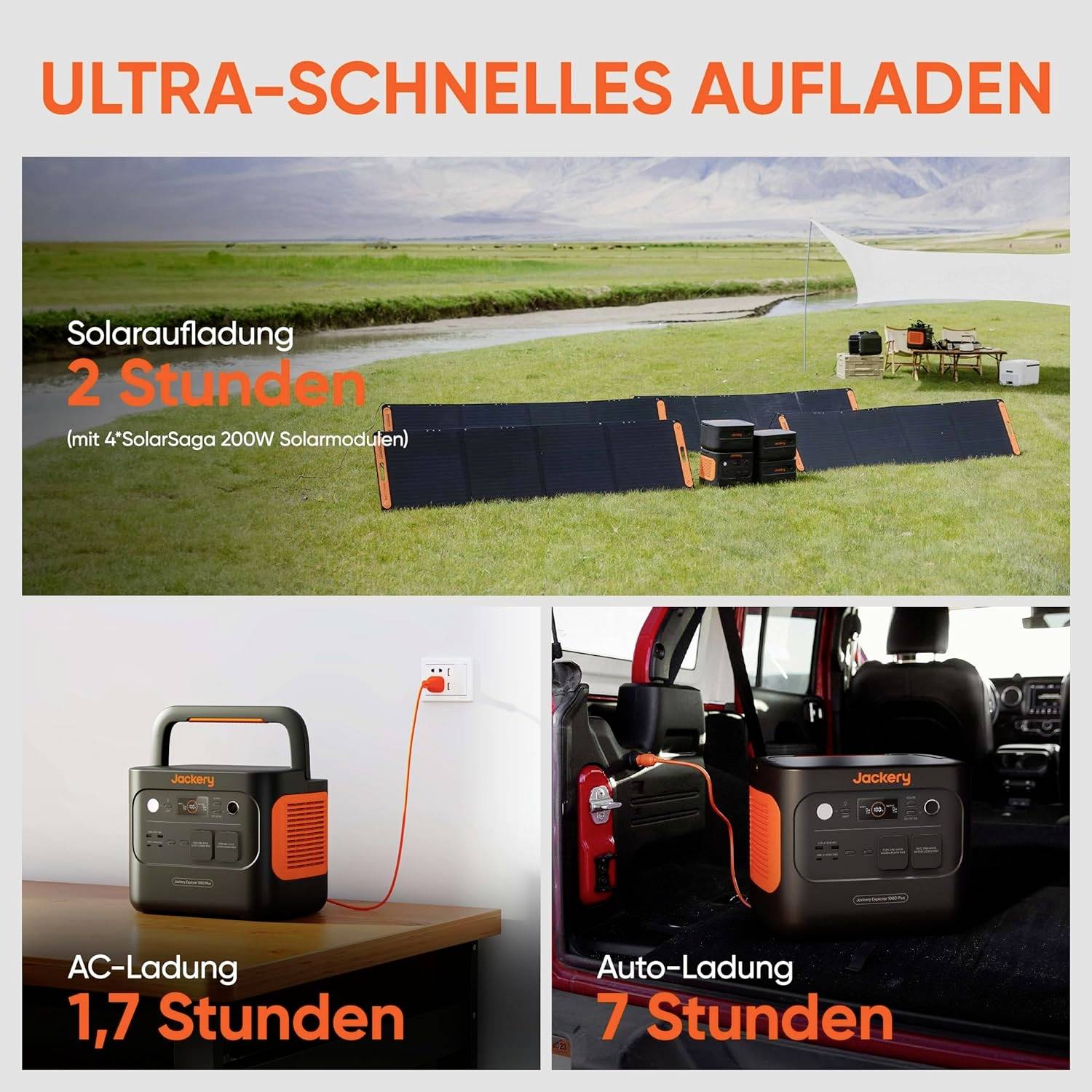Jackery Explorer 1000 Plus Powerstation LiFePO 4 Schwarz, Orange mit Laderegler