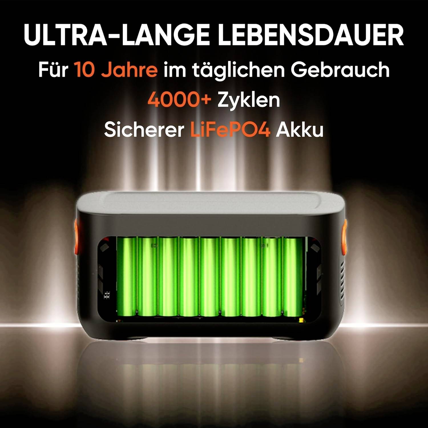 Jackery Explorer 2000 Plus Battery Akkupack LiFePO 4 Schwarz, Orange