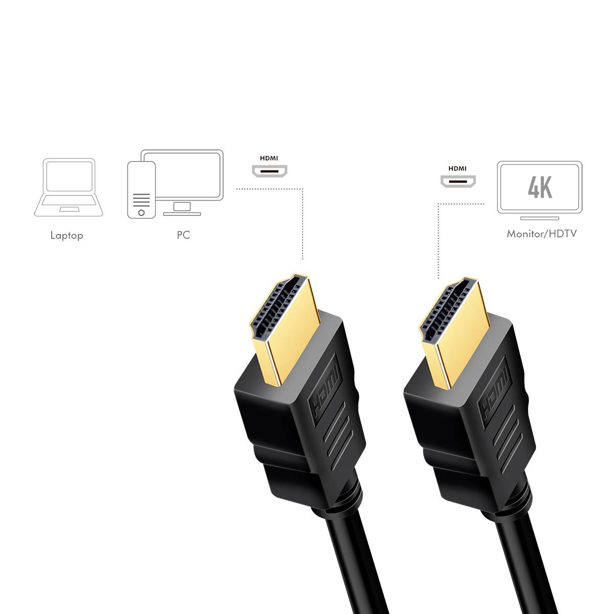 LogiLink HDMI AV Anschlusskabel [1x HDMI-Stecker - 1x HDMI-Stecker] 3m Schwarz