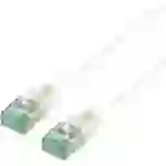 Roline recycled material RJ45 (gekreuzt) Netzwerk Anschlusskabel CAT 6a U/FTP 0.5m Weiß Roline recycled material RJ45 (gekreuzt) Netzwerk Anschlusskabel CAT 6a U/FTP 0.5m Weiß