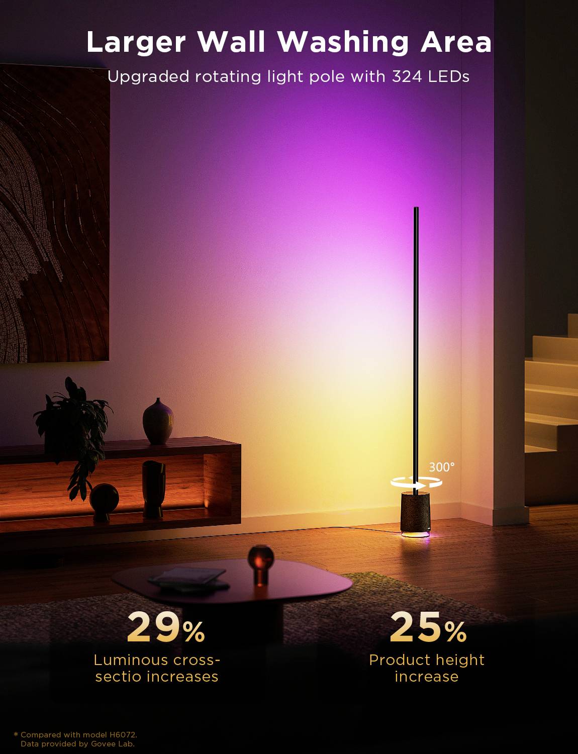 Govee Lyra Corner Floor Lamp with Speaker black H6079312 LED-Stehlampe Lavalampenleuchtmittel Schwarz