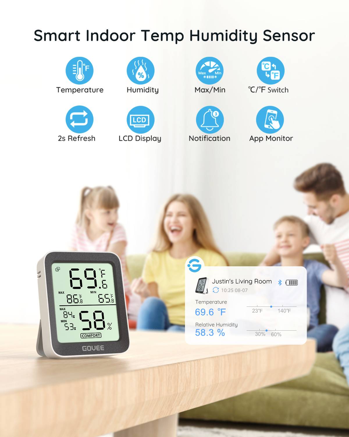 Govee Bluetooth Thermometer Hygrometer with Screen Funk-Thermo-/Hygrometer H5075001