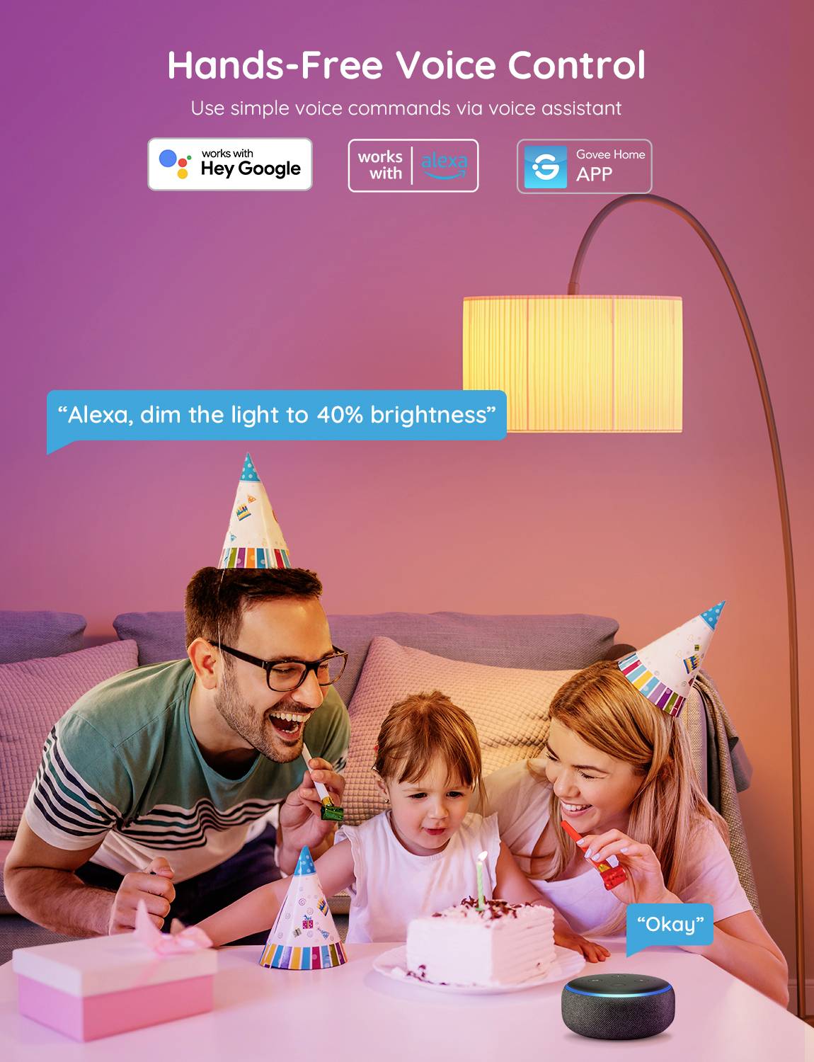 Familie feiert Geburtstag, trägt Partyhüte. Alexa-Lautsprecher steuert Lampe. Text oben beschreibt Sprachsteuerung mit Google, Alexa.