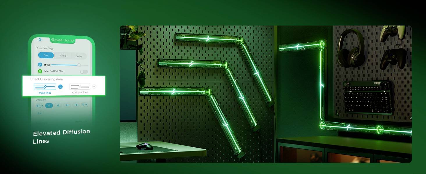 Govee Gaming Wall light H6063312 LED-Wandleuchte 72W LED-Modul Schwarz