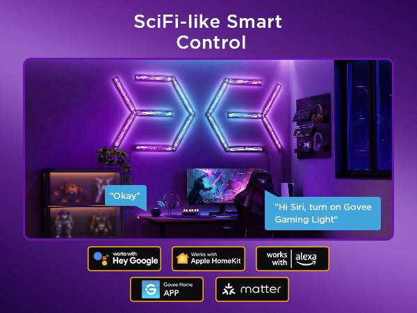 Govee Gaming Wall light H6063312 LED-Wandleuchte 72W LED-Modul Schwarz