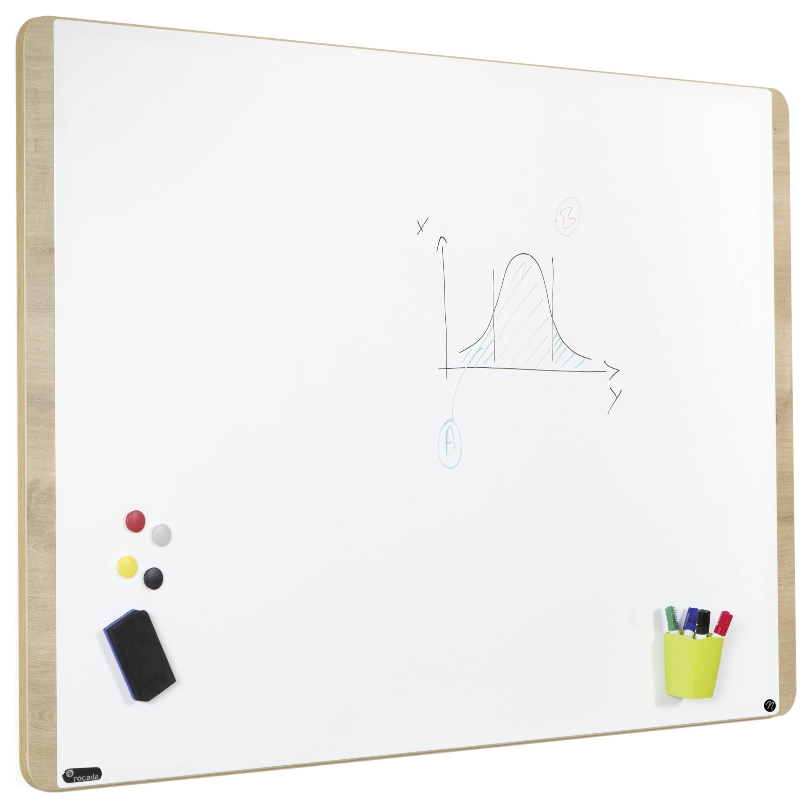 Ein Whiteboard mit einem gezeichneten Diagramm, das eine Glockenkurve mit Achsen x und y zeigt. Links unten hängen Magnete und ein Schwamm.