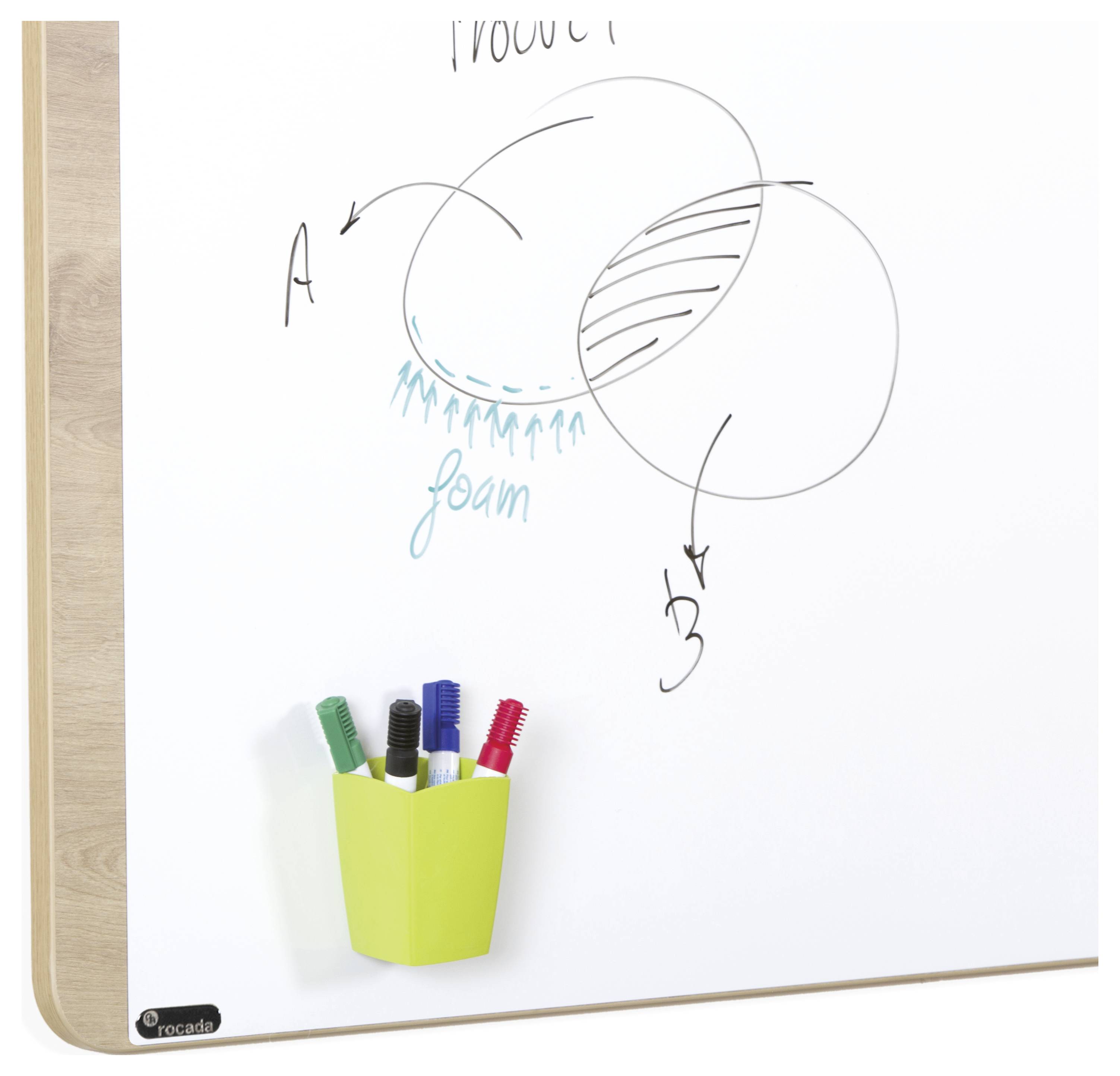 Weiße Tafel mit gezeichnetem Diagramm und Pfeilen, linke Seite aus Holz. Darunter ein Halter mit farbigen Markern.