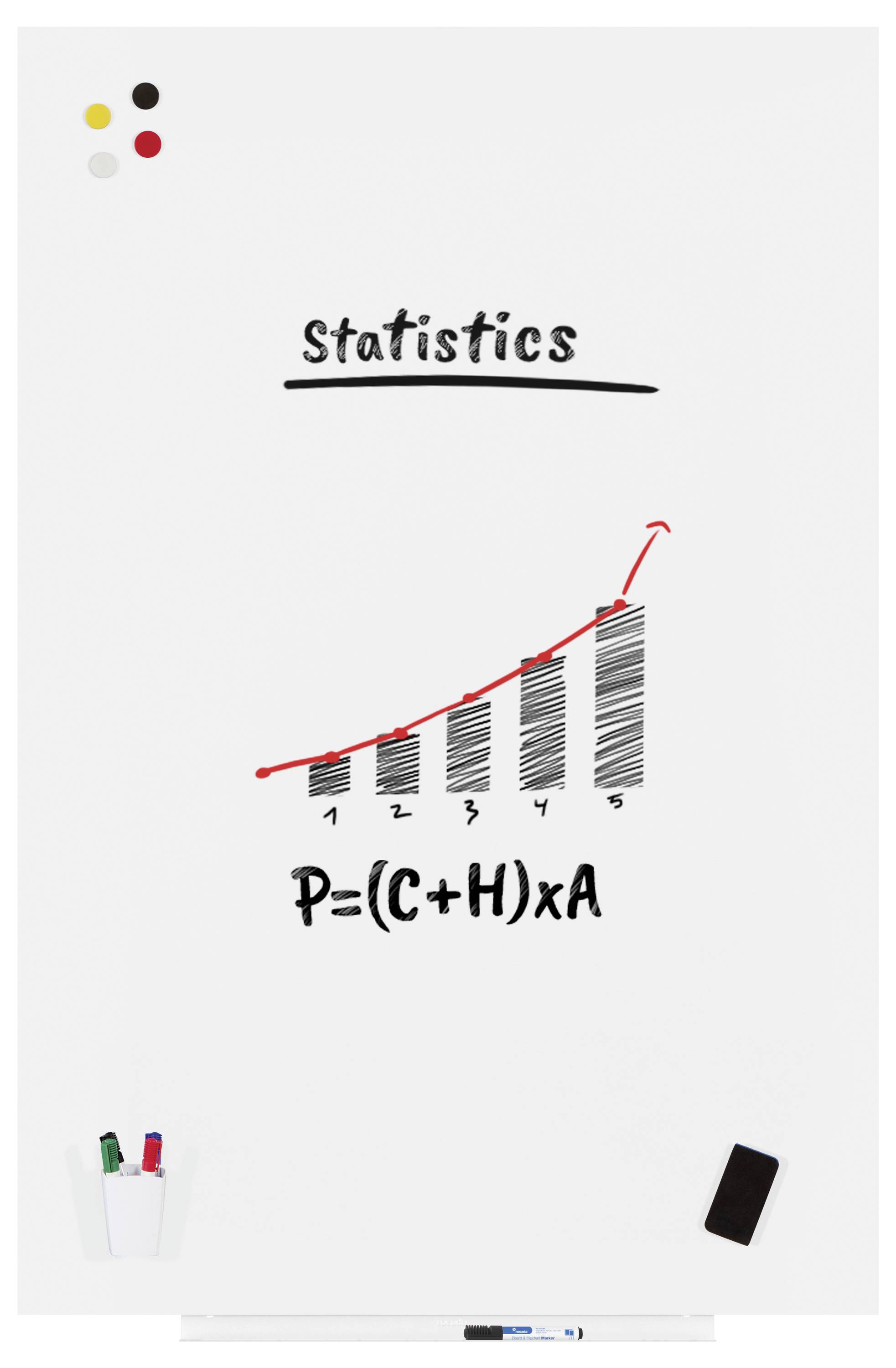 Rocada Whiteboard 6421MATT (B x H) 150cm x 100cm Weiß (RAL 9003) kunststoffbeschichtet Inkl. Ablageschale, Quer- oder Hochformat