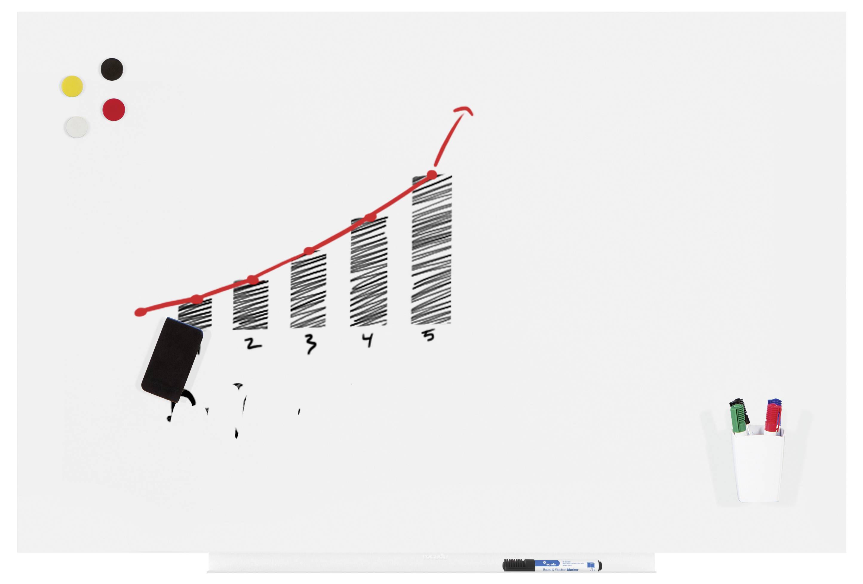 Ein Diagramm zeigt einen aufsteigenden Balkendiagramm-Trend mit fünf Balken und einem roten Pfeil, der nach oben zeigt.