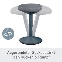 Leitz Sitzhocker Dunkelgrau 65440089 Leitz Sitzhocker Dunkelgrau 65440089