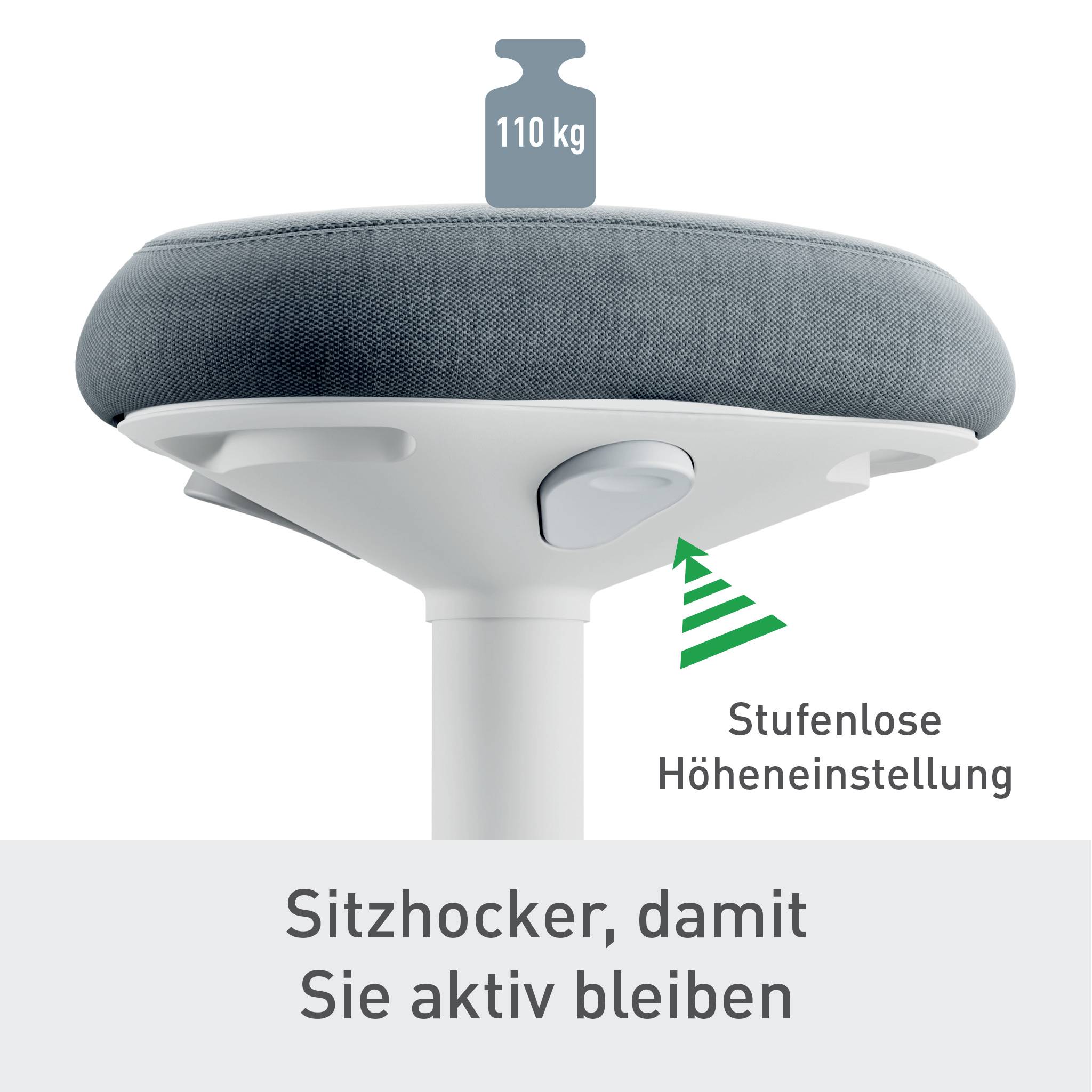 Ein Sitzhocker mit stufenloser Höheneinstellung und einer Belastbarkeit von 110 kg. Text unten: 'Sitzhocker, damit Sie aktiv bleiben'.