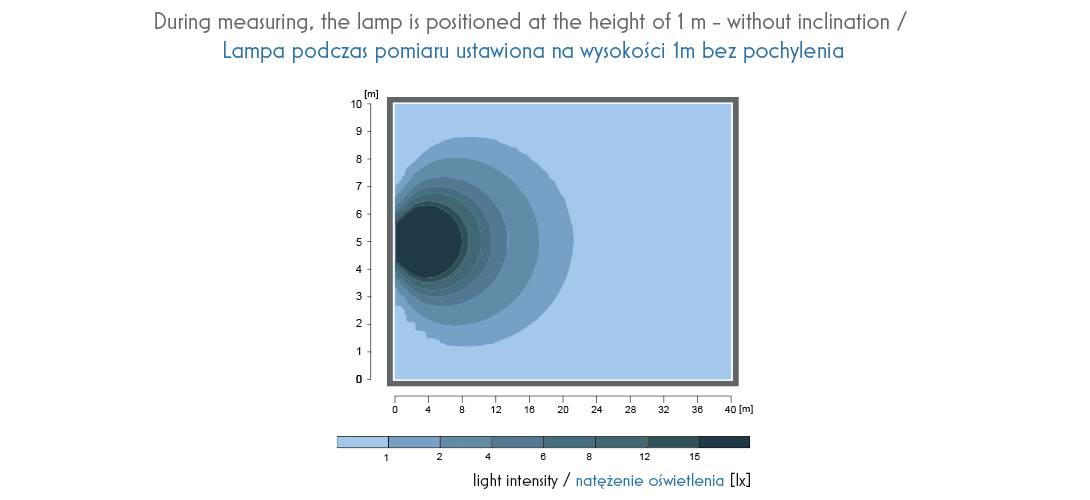 WAS Rückfahrscheinwerfer 12 V/DC, 24 V/DC, 36 V/DC, 48 V/DC, 70 V/DC W263 2172 W263 Breite Nahfeldausleuchtung (B x H x T) 76