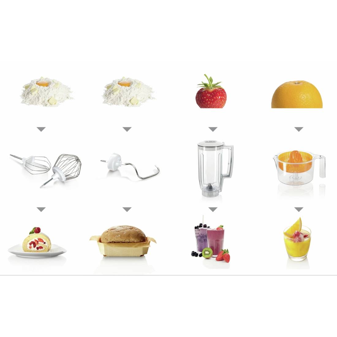 Zutaten und Küchengeräte: Mehl, Eier, Erdbeere, Orange, Mixer, Rührhaken, Saftpresse. Resultate: Torte, Brot, Smoothie.