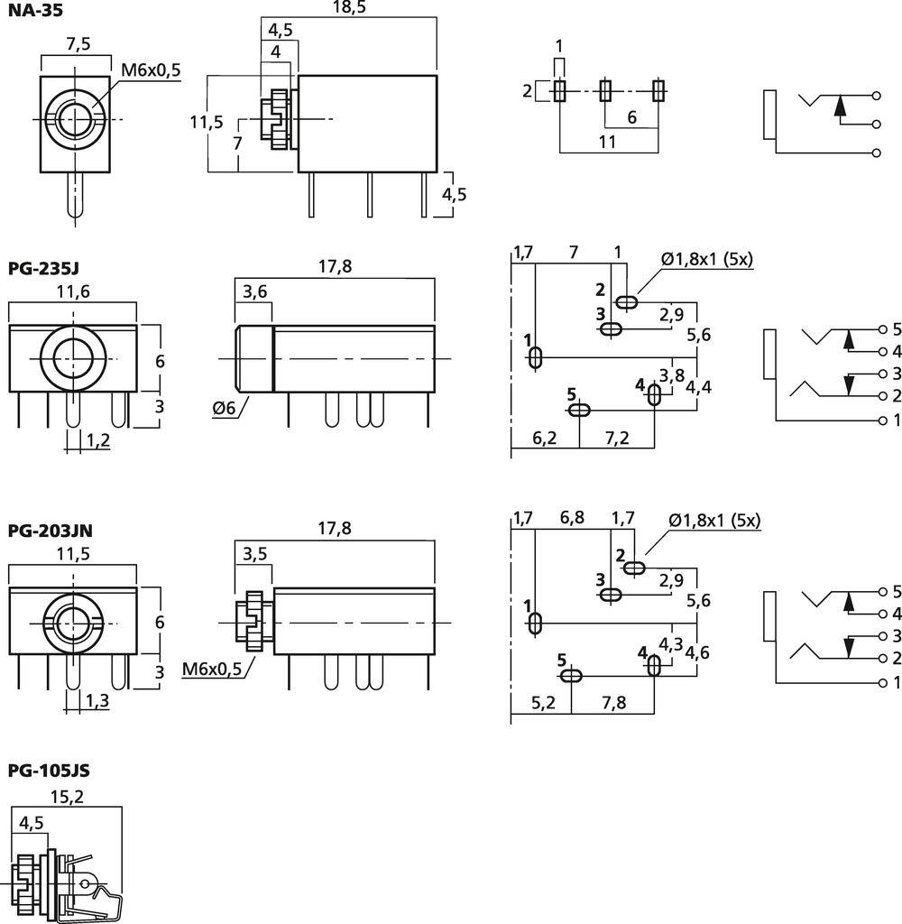 Monacor PG-203JN 3.5mm Klinkenbuchse