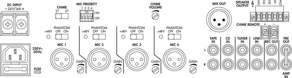 Diagramm einer Audio-Signalmischung. Zeigt DC-Eingang, Mikrofoneinstellungen, Chime-Optionen, Misch- und Lautsprecherausgänge.