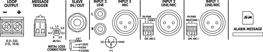 Monacor LA-402 ELA-Schleifenverstärker