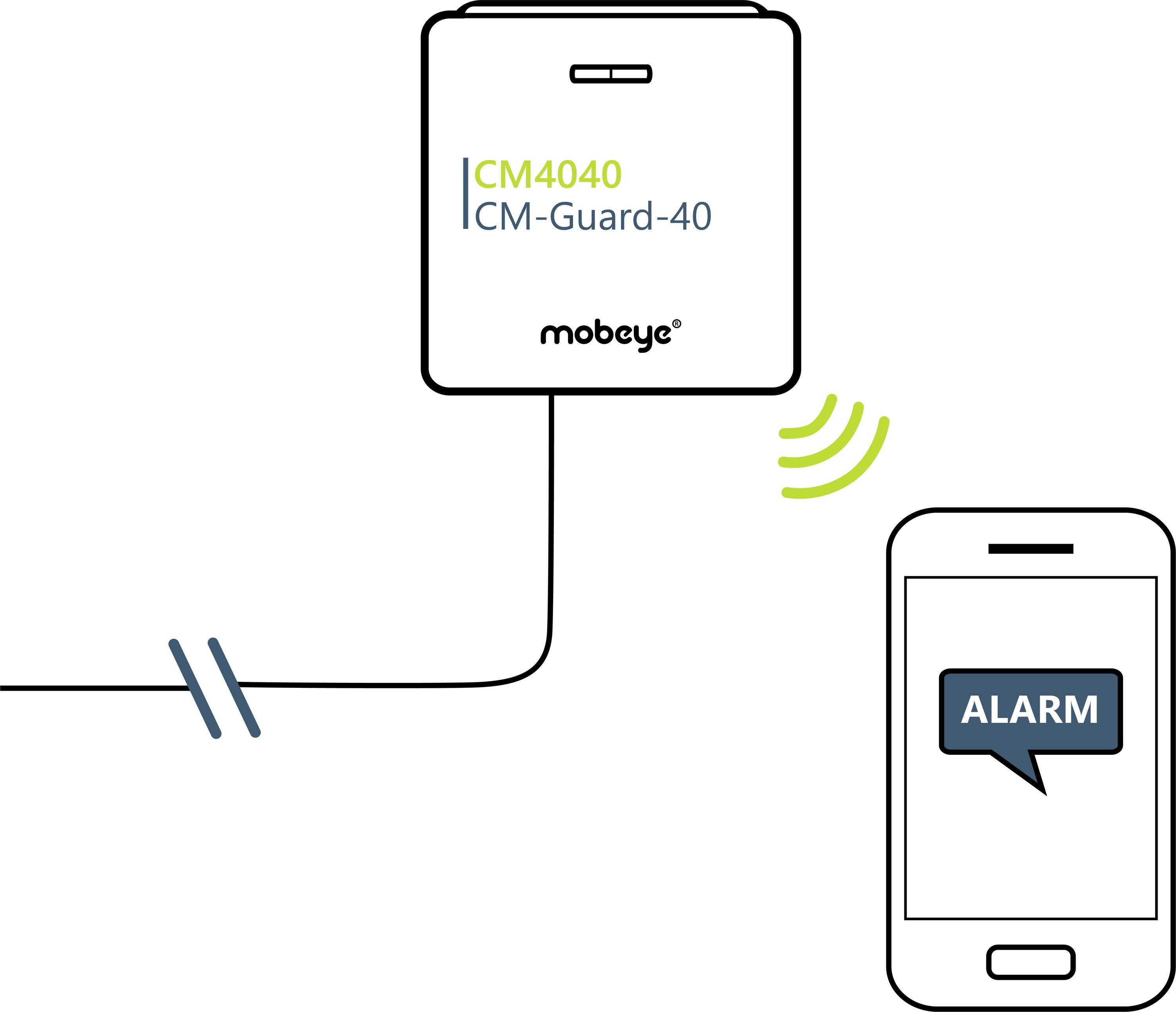 Ein Alarmgerät, 'CM Guard-40' von Mobeye, ist mit einem Smartphone verbunden und löst einen Alarm aus, wie durch eine Nachricht angezeigt.