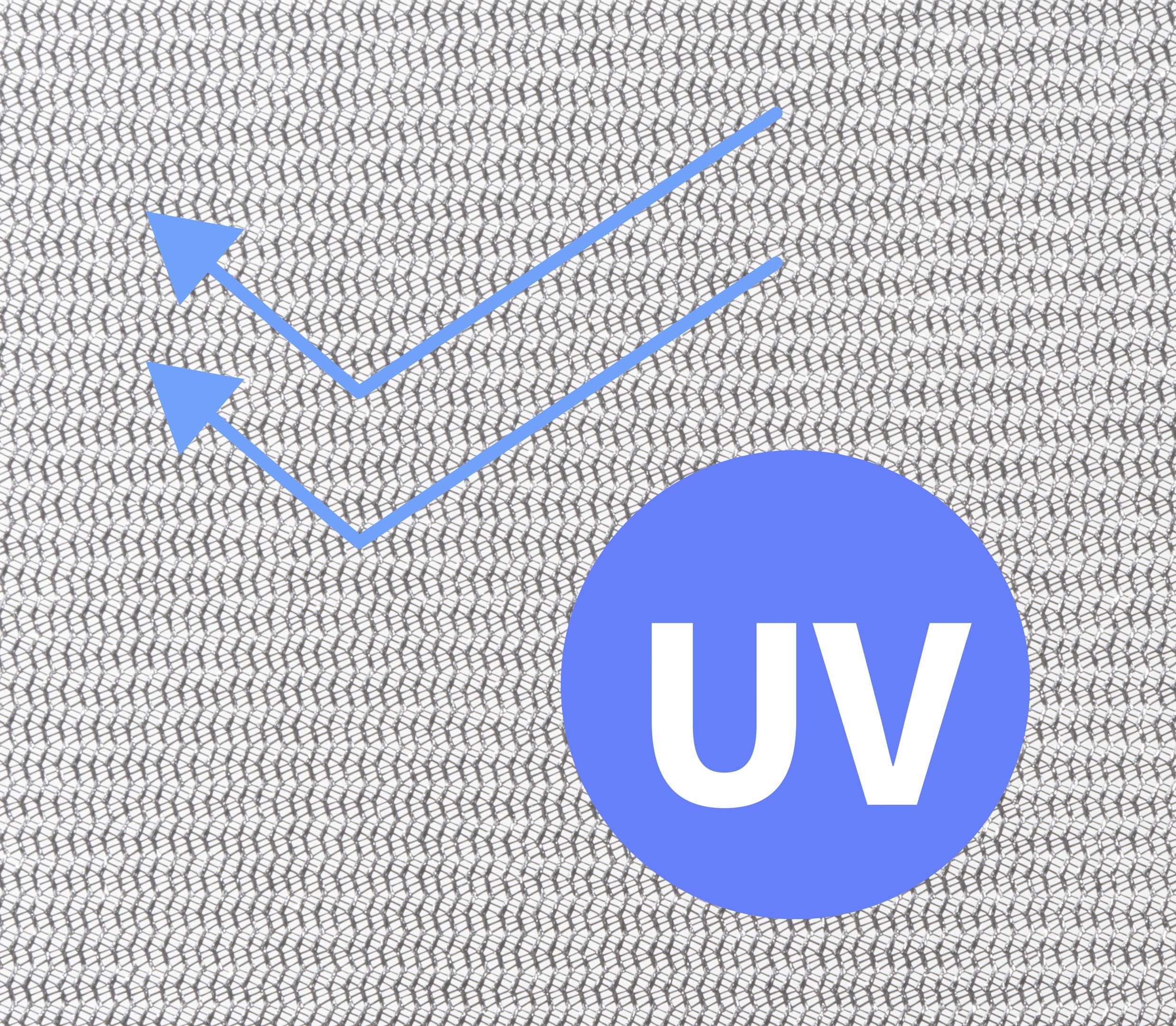 Bild mit grauem Gewebemuster, blauer Kreis mit 'UV'-Text und zwei blauen, nach oben rechts gerichteten Pfeilen. Thema: UV-Schutz.
