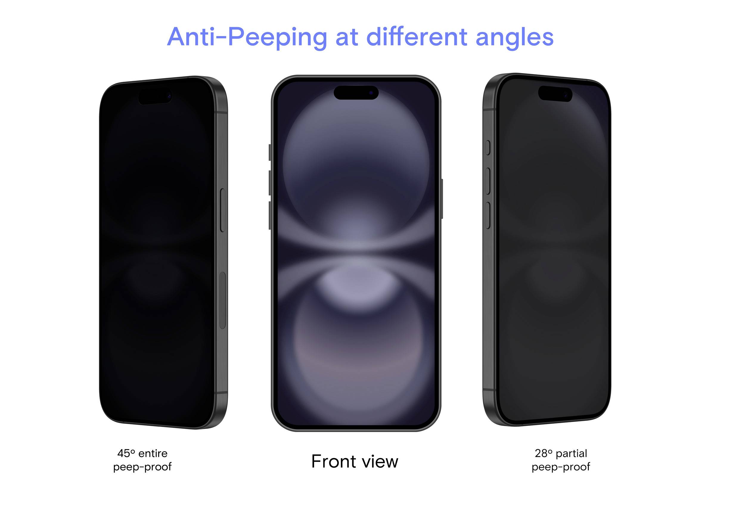 Drei Smartphones mit unterschiedlichen Blickwinkeln: Frontalansicht ist klar, seitliche Ansichten bei 45° und 28° zeigen dunklen Bildschirm.