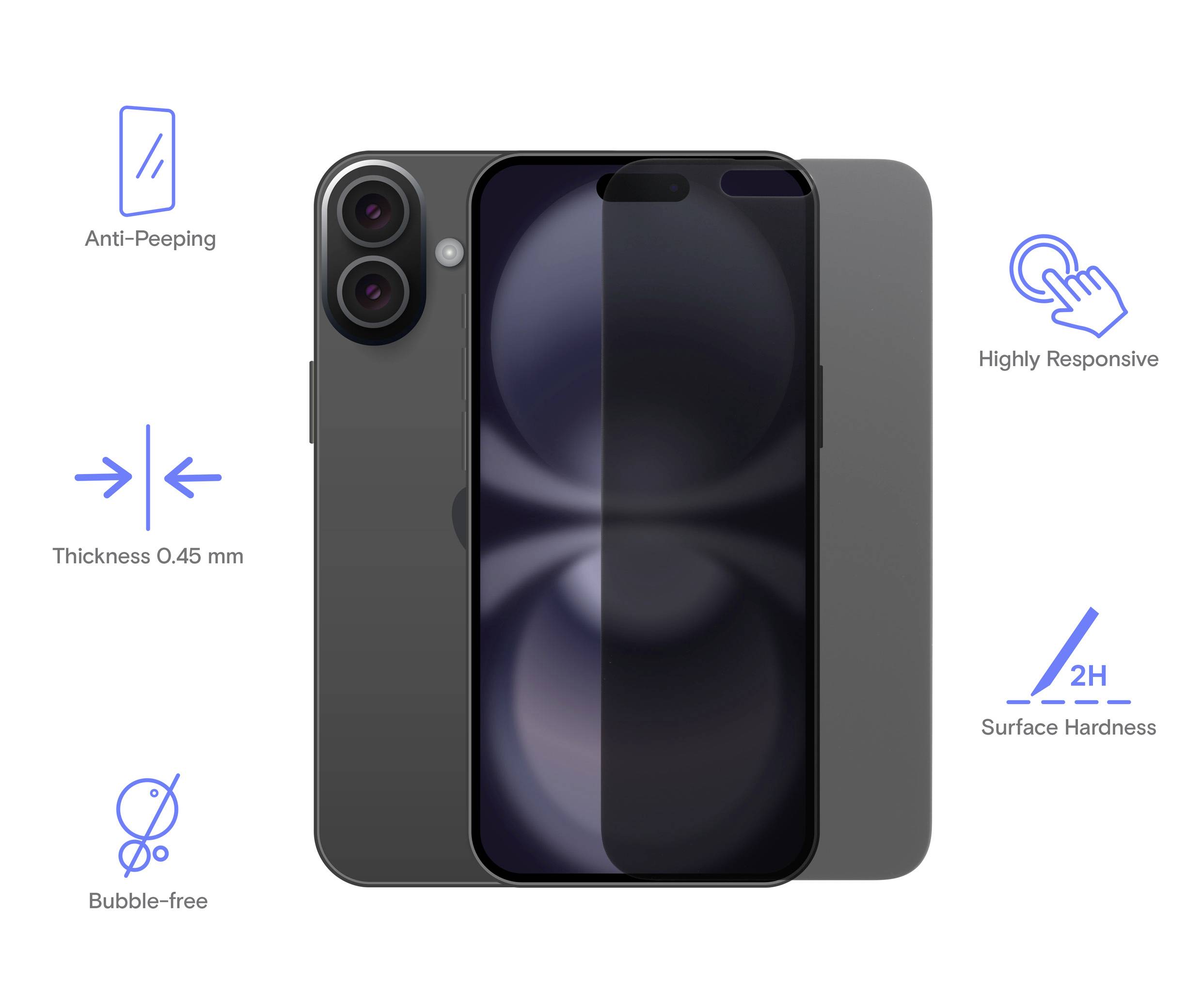 Smartphone mit Displayschutz. Beschriftungen: 'Anti-Peeping', 'Dicke 0,45 mm', 'Hoch empfindlich', 'Blasenfrei', 'Oberflächenhärte 2H'.