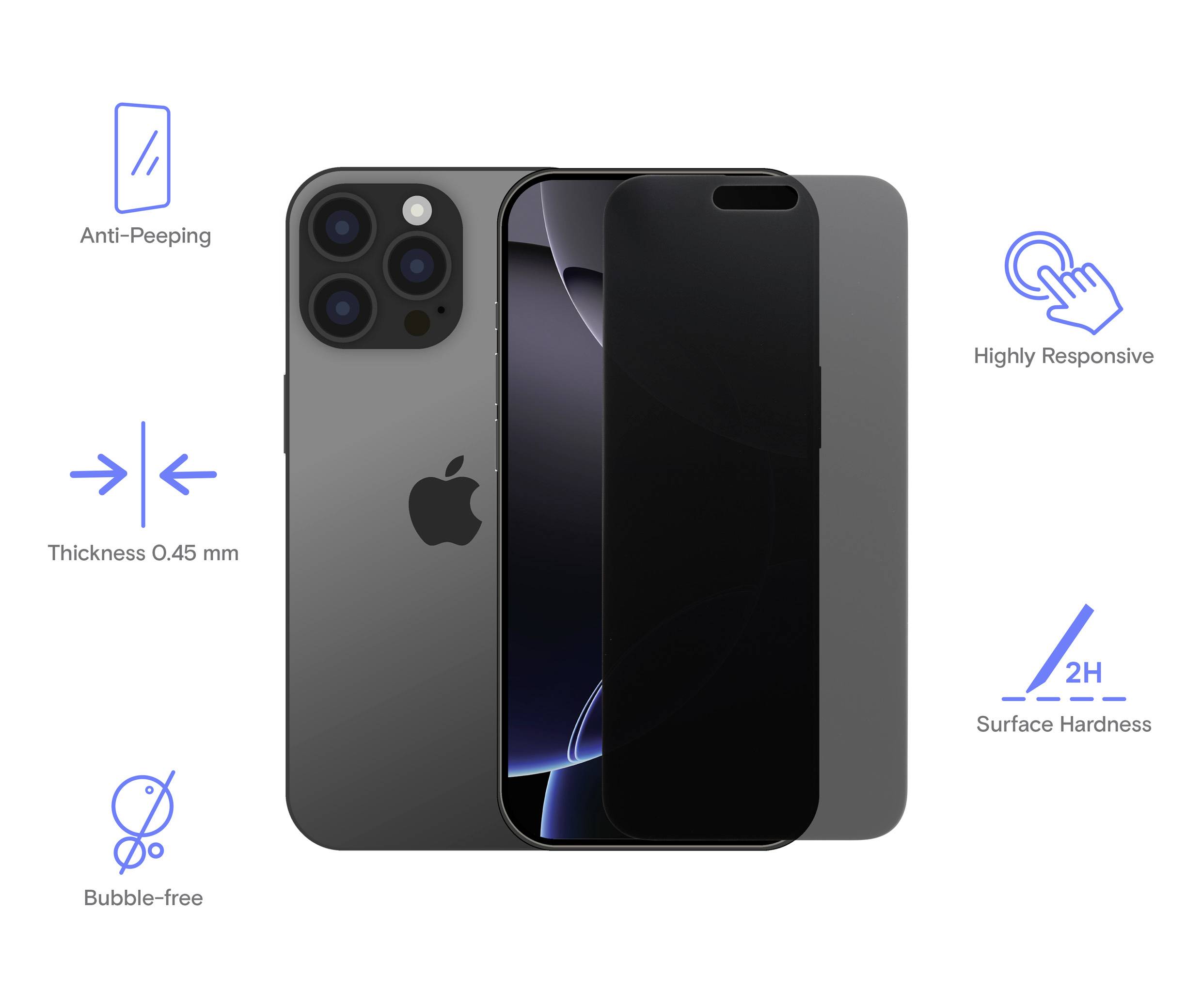 Ein Smartphone mit Displayschutz. Text betont Anti-Spionage, hohe Reaktionsfähigkeit, Dicke von 0,45 mm, Oberflächenhärte und blasenfreie Anwendung.
