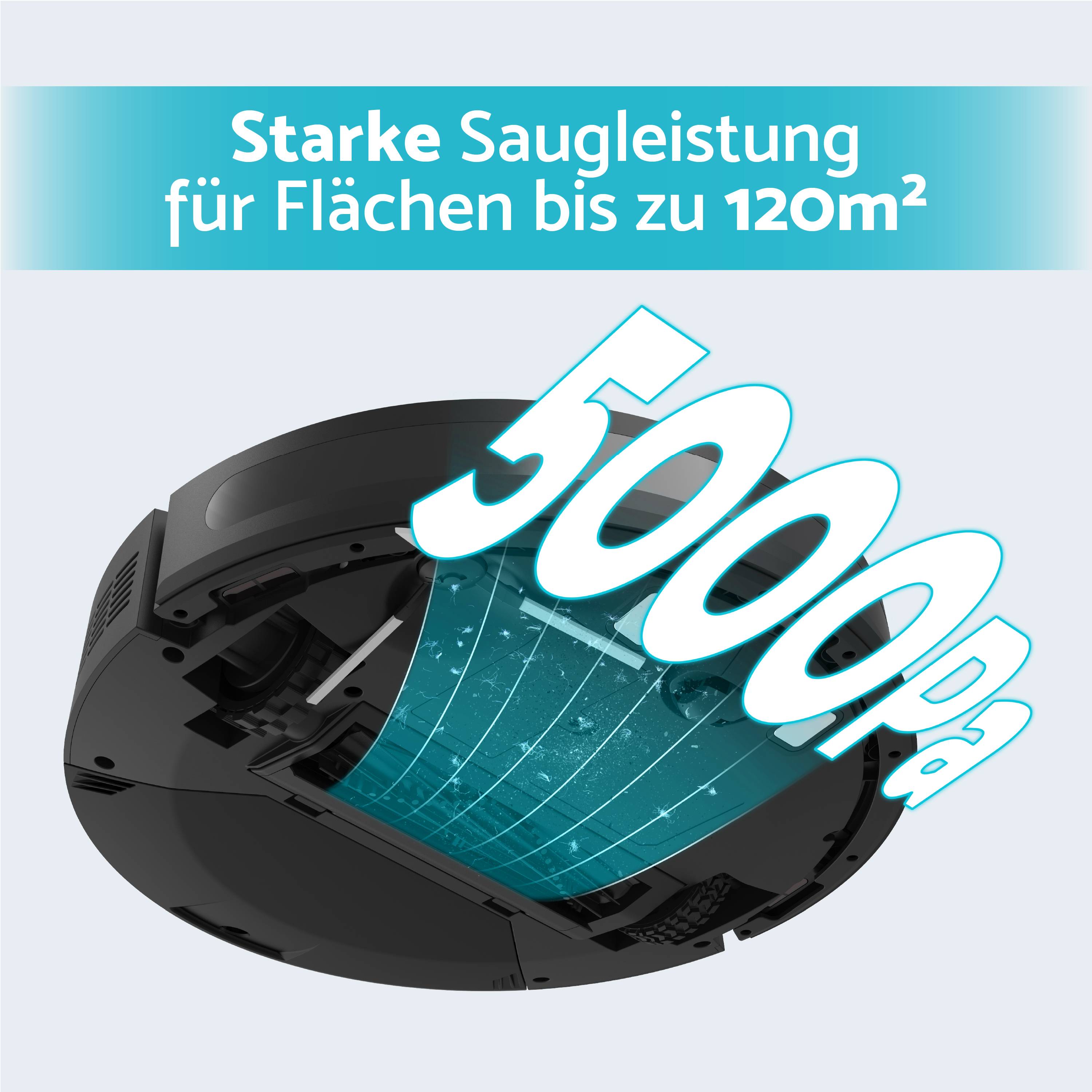 Ein Staubsaugerroboter mit der Beschriftung 'Starke Saugleistung für Flächen bis zu 120m²' und '5000Pa'.