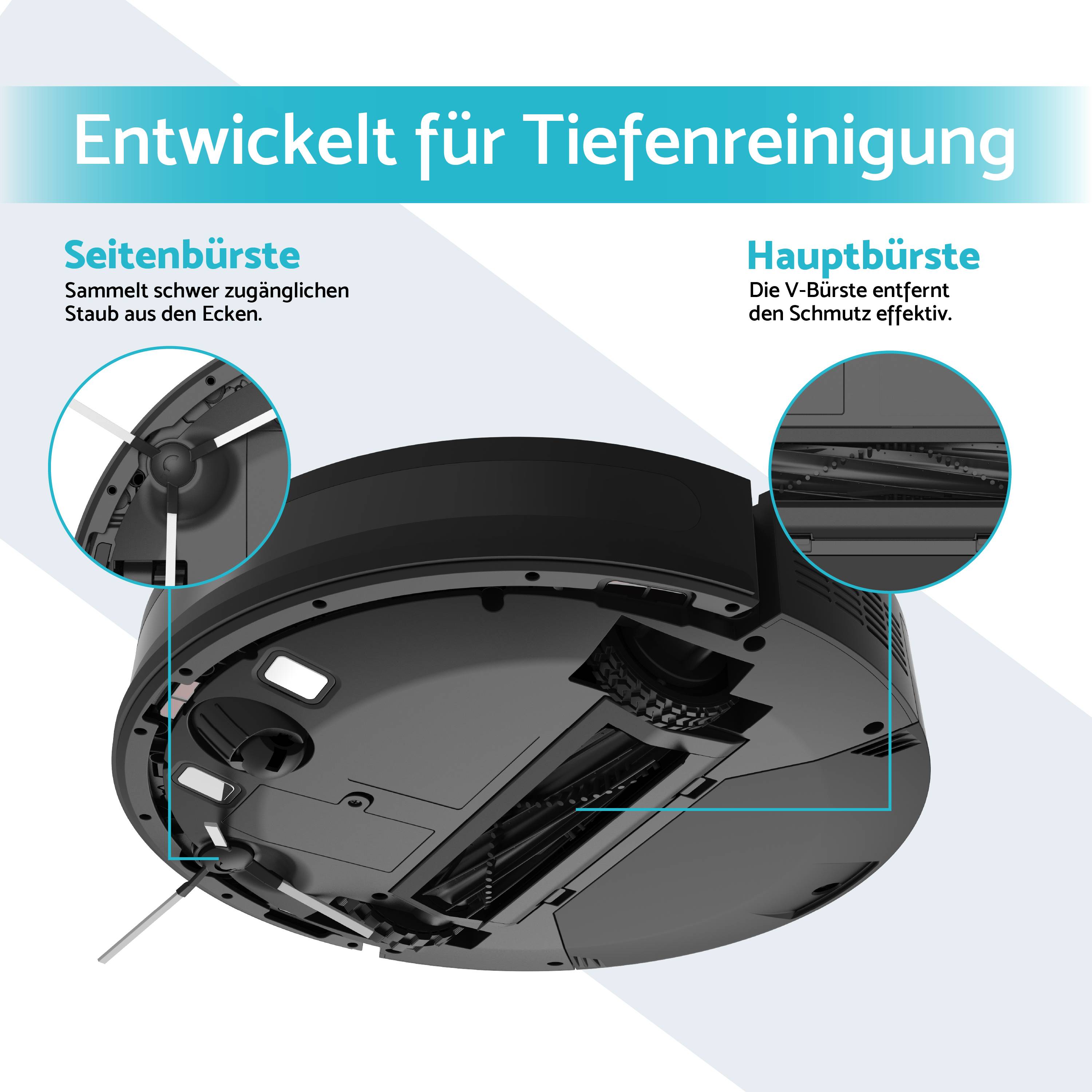 'Entwickelt für Tiefenreinigung' zeigt die Haupt- und Seitenbürsten eines Reinigungsgeräts. Die V-Bürste entfernt Schmutz effektiv.