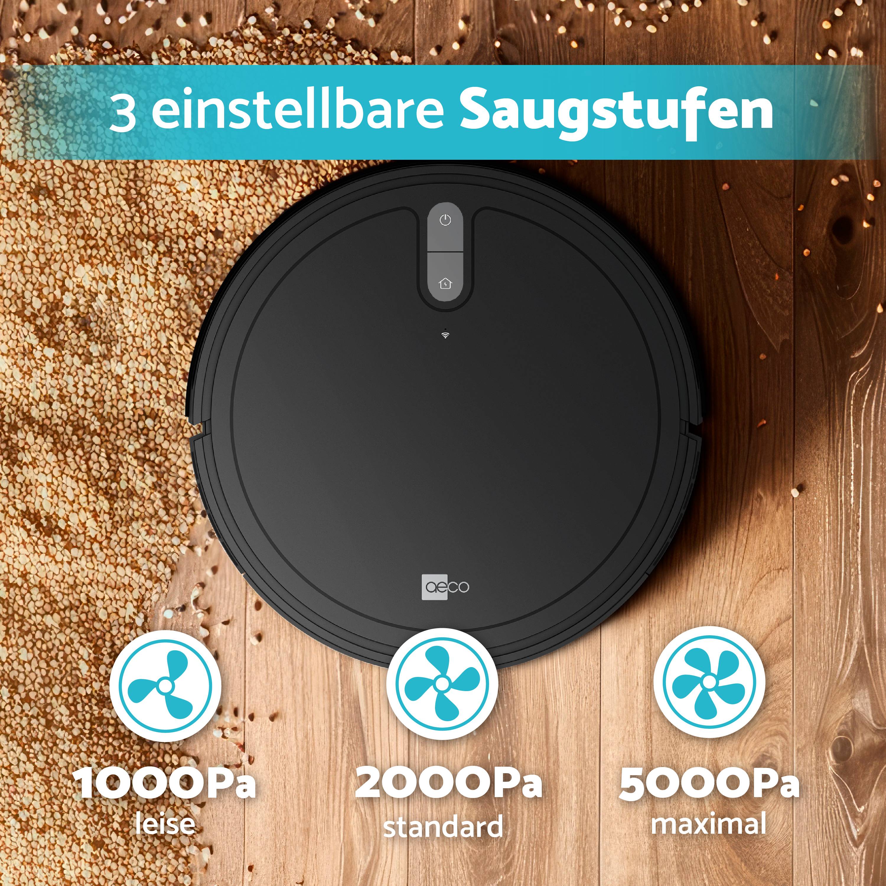 'Staubsauger mit runder Form auf Holz, umgeben von Körnern. Text oben: 