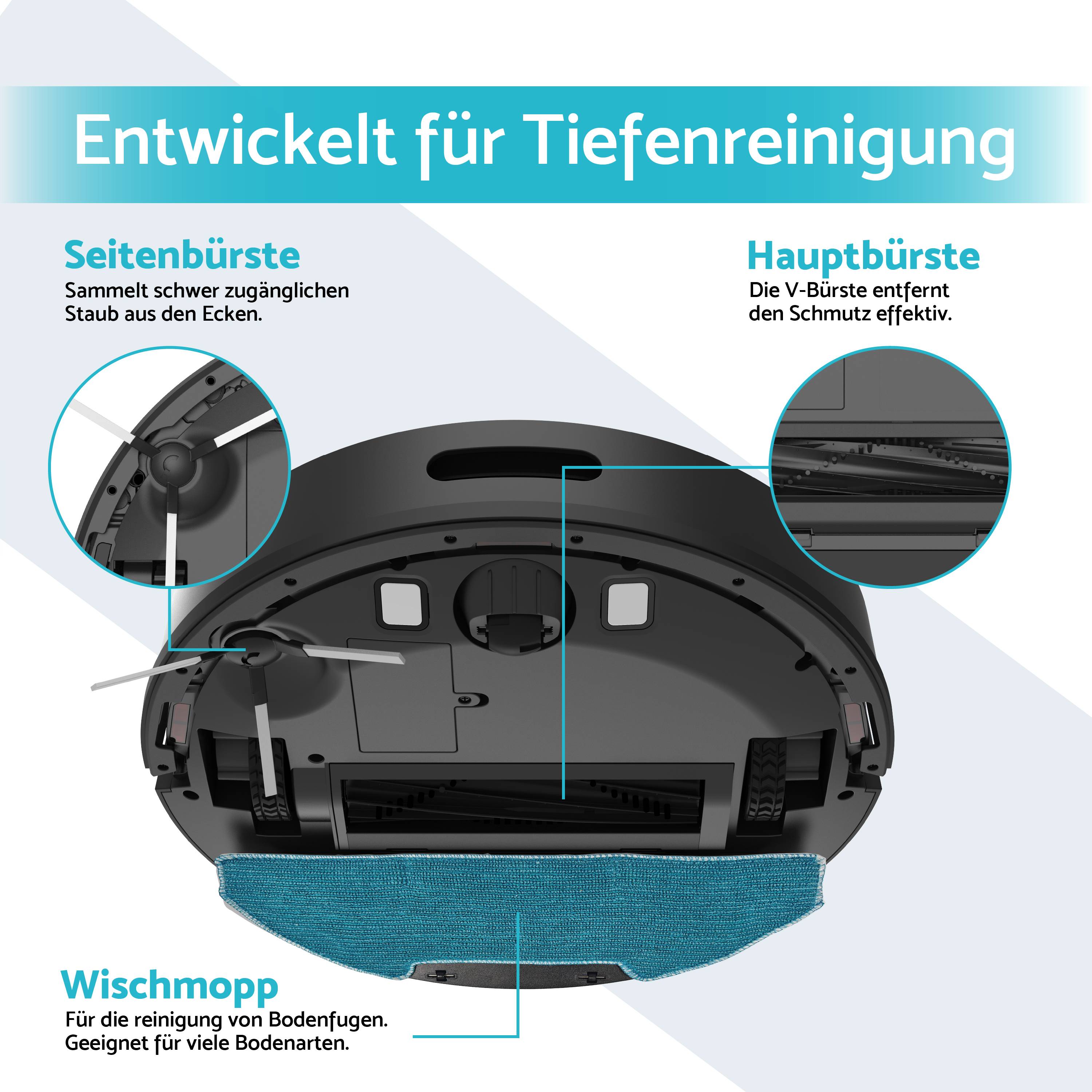 Aeco Vacubot X5 Saug-und Wischroboter Schwarz App gesteuert, Fernbedienbar