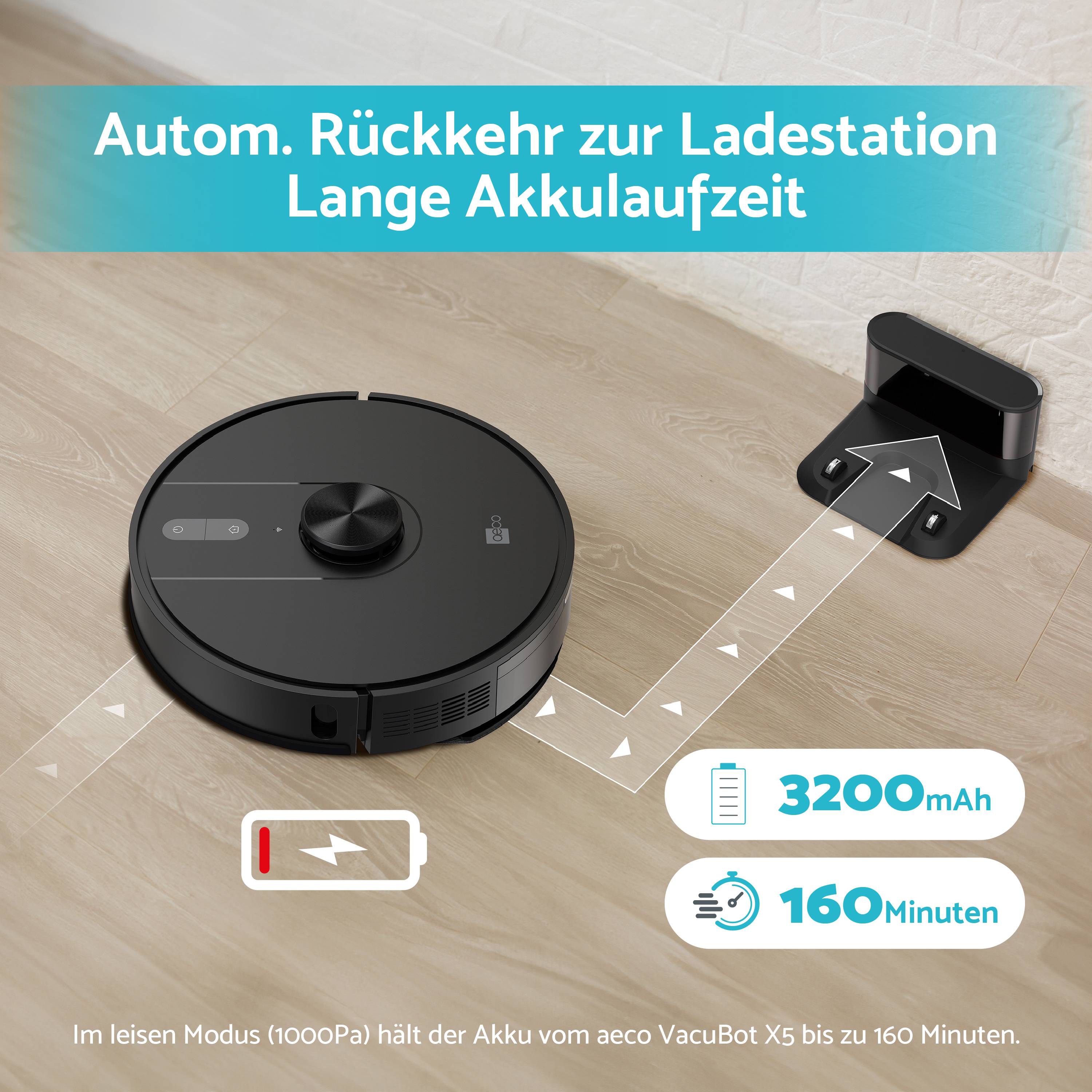 Aeco Vacubot X5 Saug-und Wischroboter Schwarz App gesteuert, Fernbedienbar