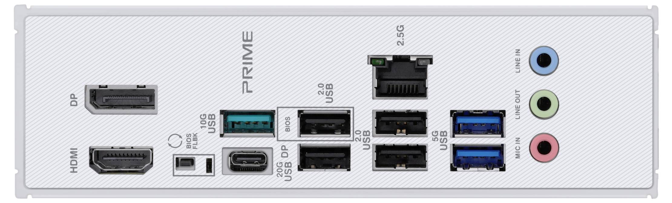 Rückseite eines Computer-Motherboards mit verschiedenen Anschlüssen: HDMI, DisplayPort, USB, LAN, Audioeingänge und -ausgänge.