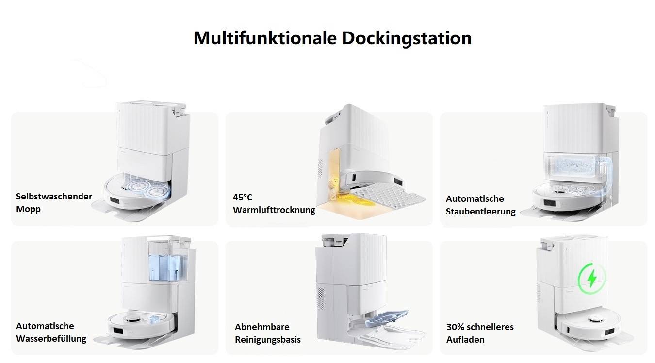 'Multifunktionale Dockingstation' mit Funktionen: Selbstwaschender Mopp, Warmlufttrocknung, automatische Staubentleerung, Wasserbefüllung, abnehmbare Reinigungsbasis, schnelles Aufladen.