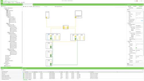 Schneider Electric CEXADMCZZGPBZZ SPS-Lizenz