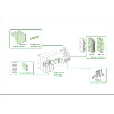 Schneider Electric TA10D2S0403TPE Netzumschaltsteuergerät 1St.