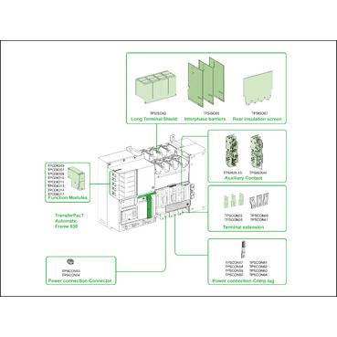 Schneider Electric TA63D3S4004TPE Netzumschaltsteuergerät 1St.