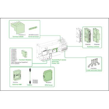 Schneider Electric TA10D4L0804TPE Netzumschaltsteuergerät 1St.